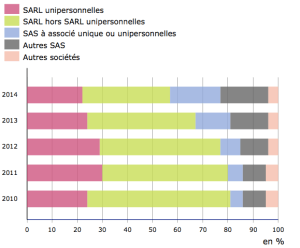 Capture d’écran 2015-01-28 à 14.38.55